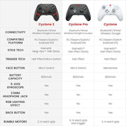 GameSirz Cyclone 2 Multiplatform Controller - Phantom White - GameSirz