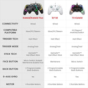GameSirz Kaleid Flux Xbox Wired Controller - GameSirz