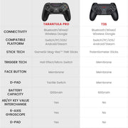 GameSirz Tarantula Pro Multiplatform Controller - GameSirz