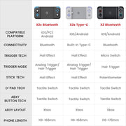 GameSirz X2s Bluetooth Mobile Gaming Controller - GameSirz