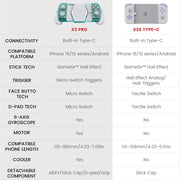 GameSirz X3 Pro Stretchable Mobile Gamepad With Integrated Cooler - GameSirz